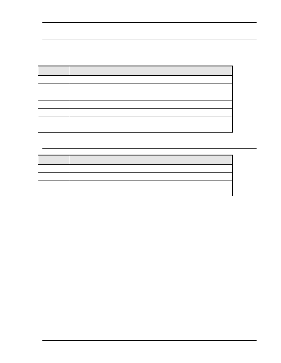 AMETEK BPS Series User Manual | Page 50 / 153