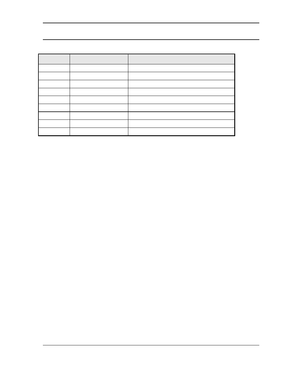 AMETEK BPS Series User Manual | Page 51 / 153