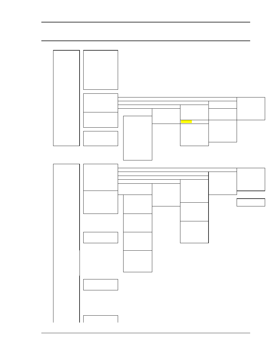 AMETEK BPS Series User Manual | Page 68 / 153