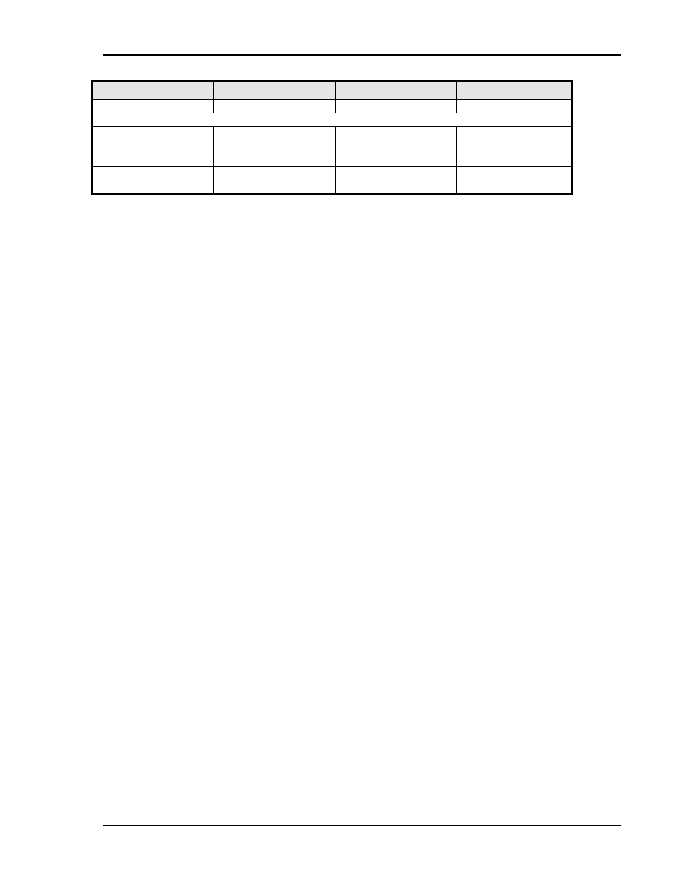 AMETEK BPS Series User Manual | Page 95 / 153