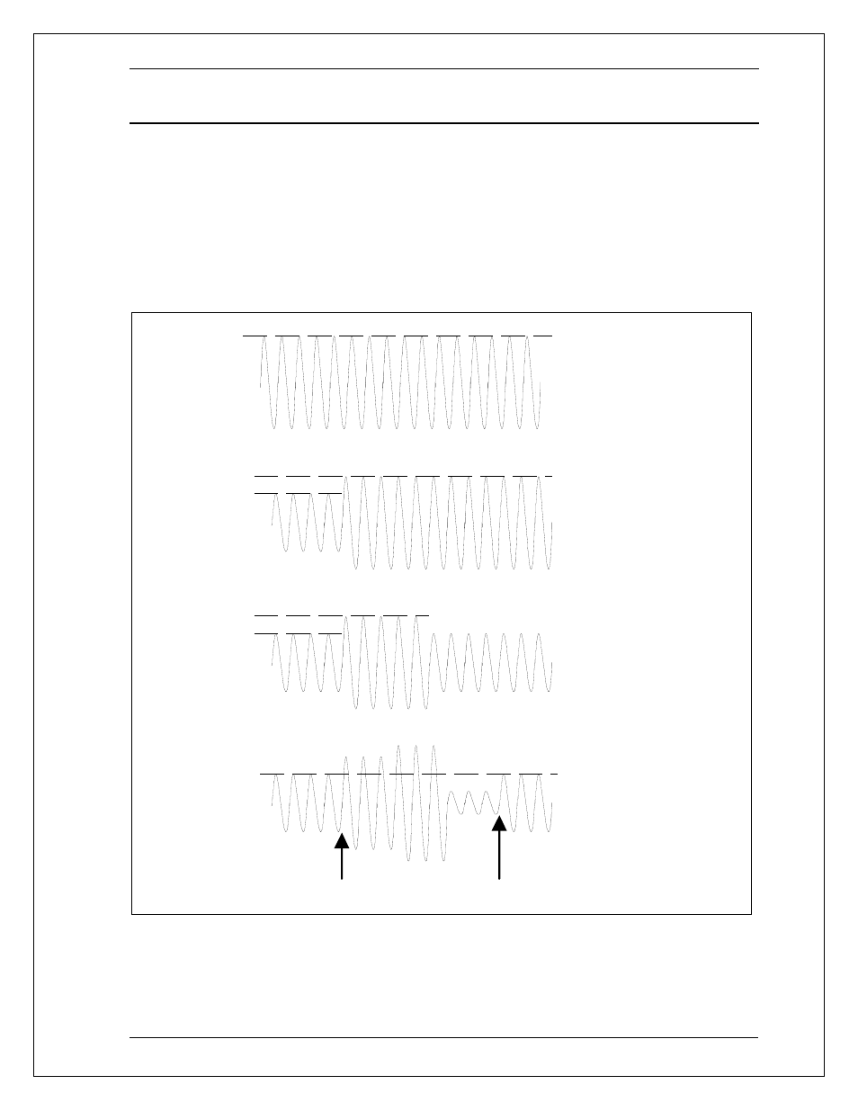 Fixed mode, Step mode, Pulse mode | List mode | AMETEK BPS Series Programming Manual User Manual | Page 149 / 226