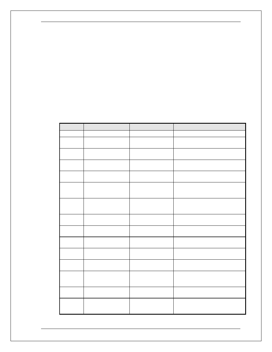 Appendix c: error messages | AMETEK BPS Series Programming Manual User Manual | Page 213 / 226