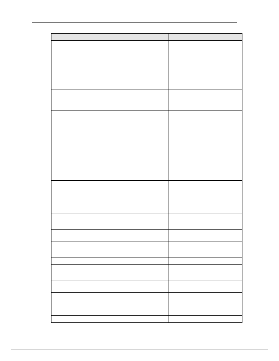 AMETEK BPS Series Programming Manual User Manual | Page 214 / 226