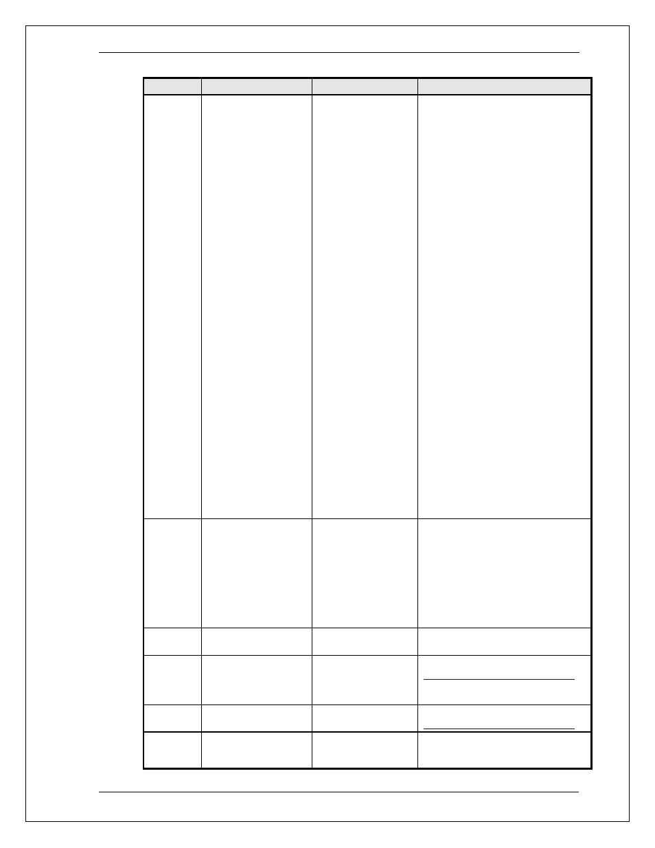 AMETEK BPS Series Programming Manual User Manual | Page 215 / 226
