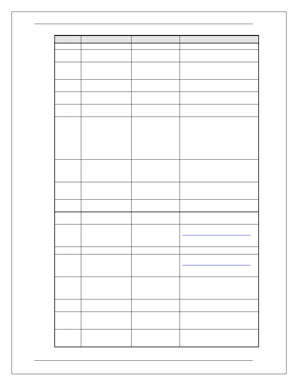AMETEK BPS Series Programming Manual User Manual | Page 216 / 226
