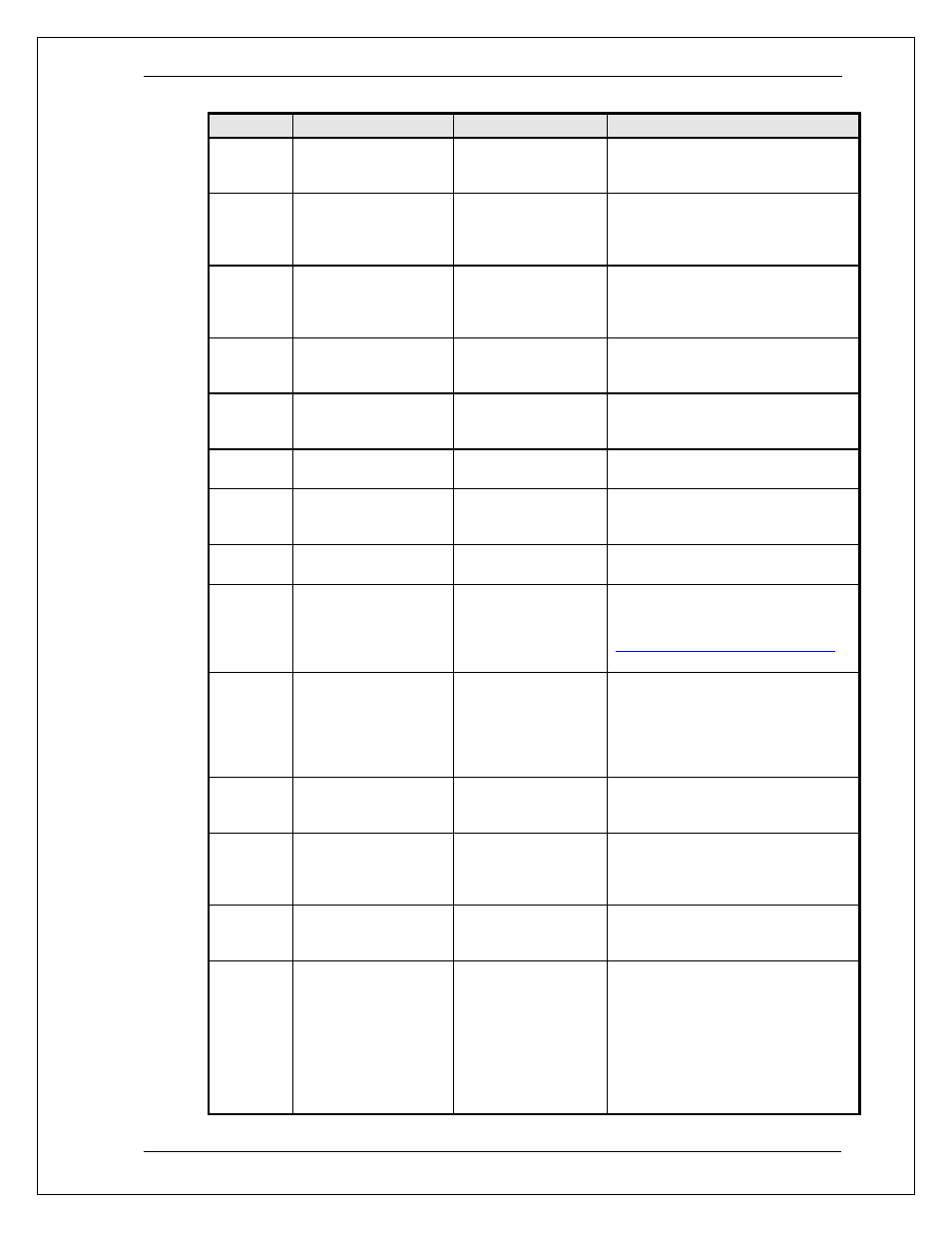 AMETEK BPS Series Programming Manual User Manual | Page 217 / 226