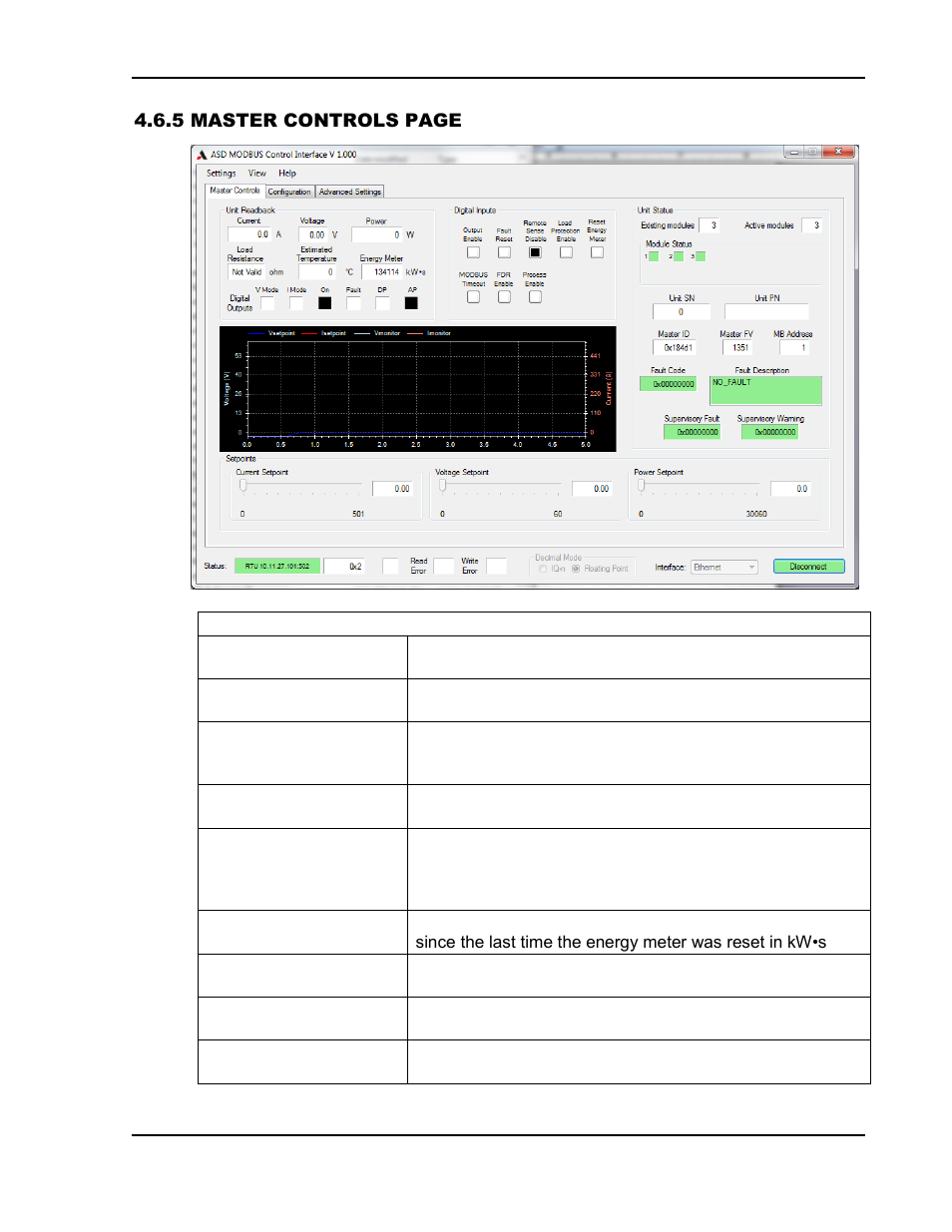 AMETEK ASD Series User Manual | Page 105 / 120