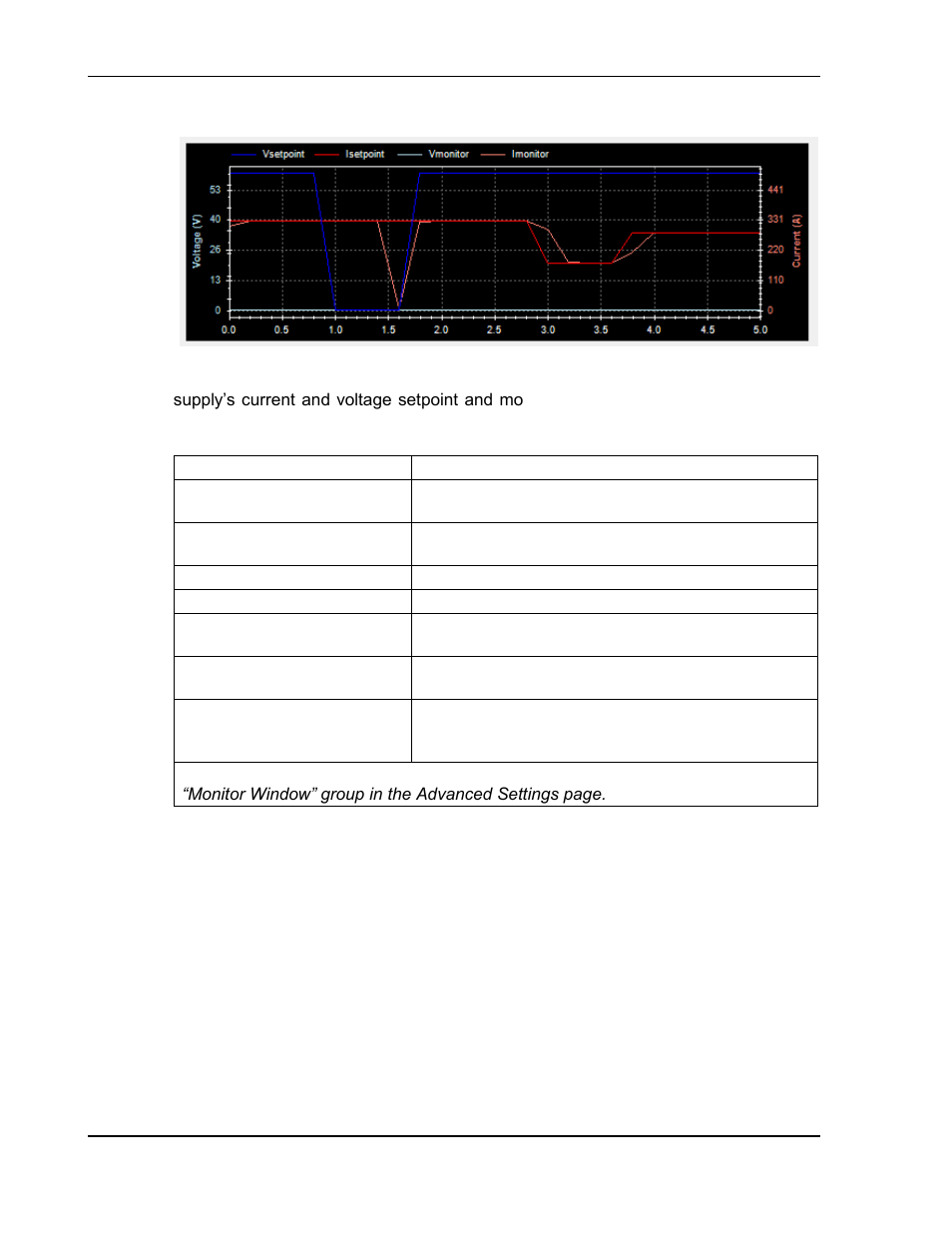 AMETEK ASD Series User Manual | Page 108 / 120