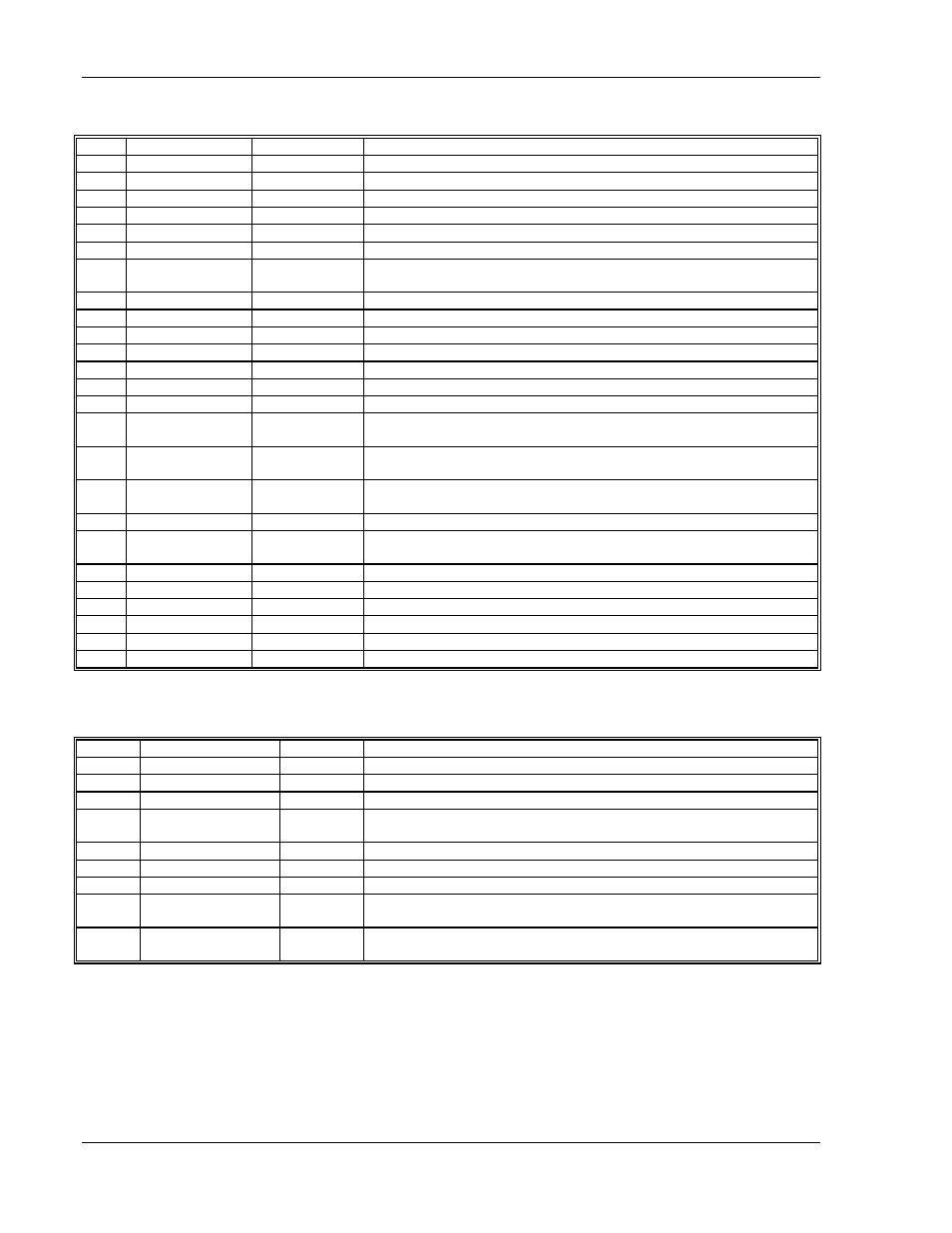 And table 2-2, Table 2-3 | AMETEK ASD Series User Manual | Page 28 / 120