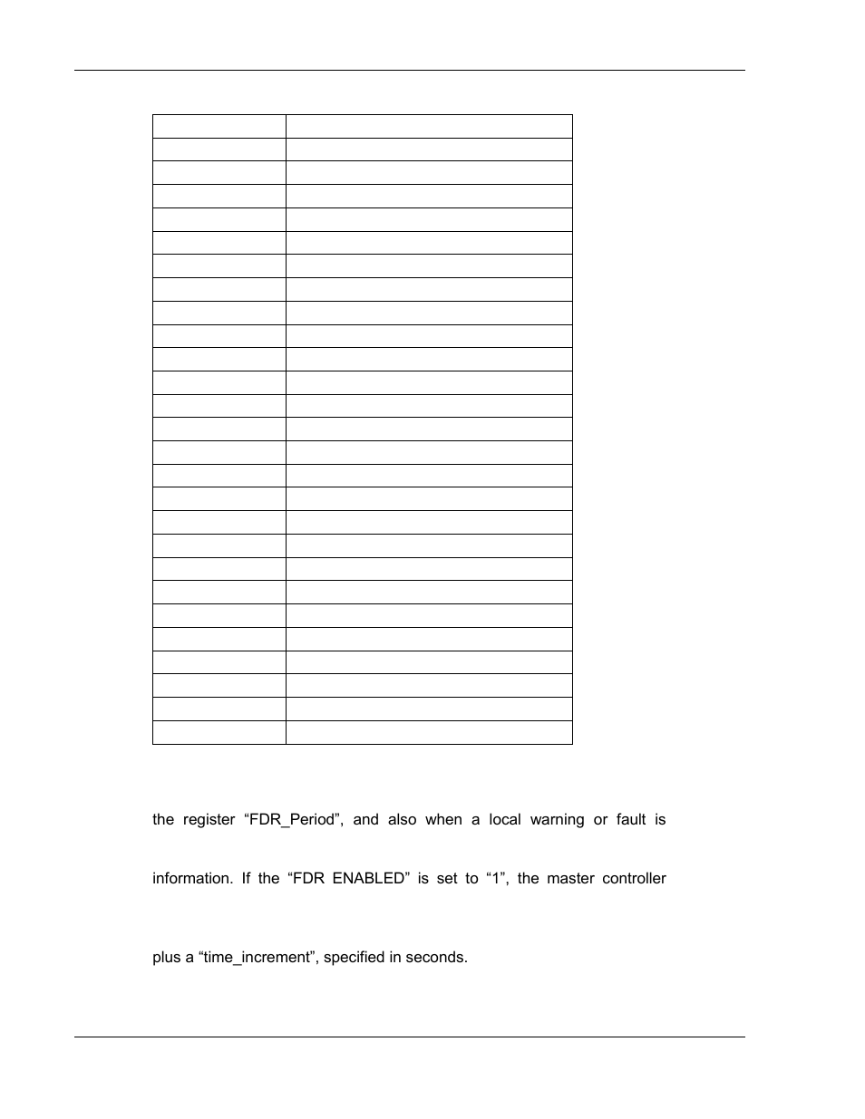 AMETEK ASD Series User Manual | Page 66 / 120