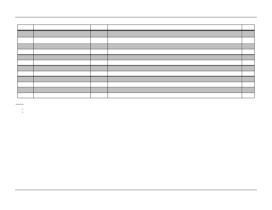 AMETEK ASD Series User Manual | Page 72 / 120