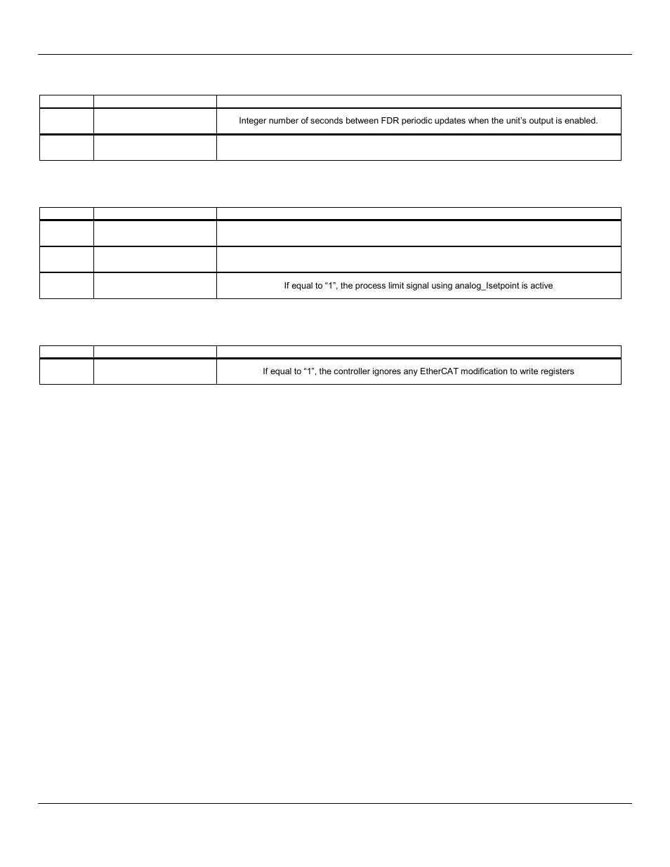 Table 4-7, Table 4-6, Table 4-8 | Table 4-7. process_config register bits, Table 4-8. ethercat_config register bit | AMETEK ASD Series User Manual | Page 74 / 120