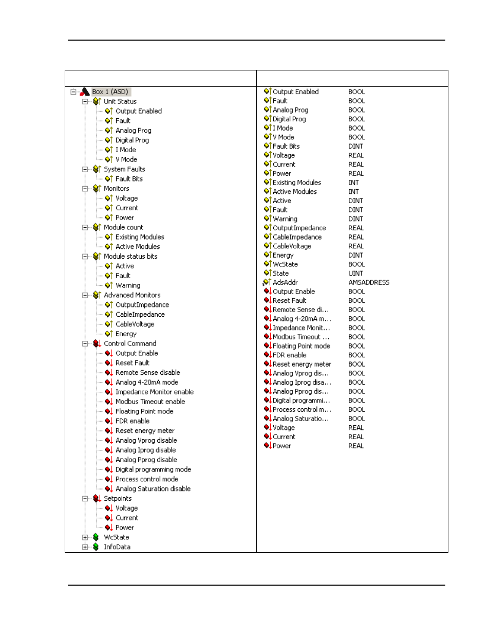 AMETEK ASD Series User Manual | Page 83 / 120