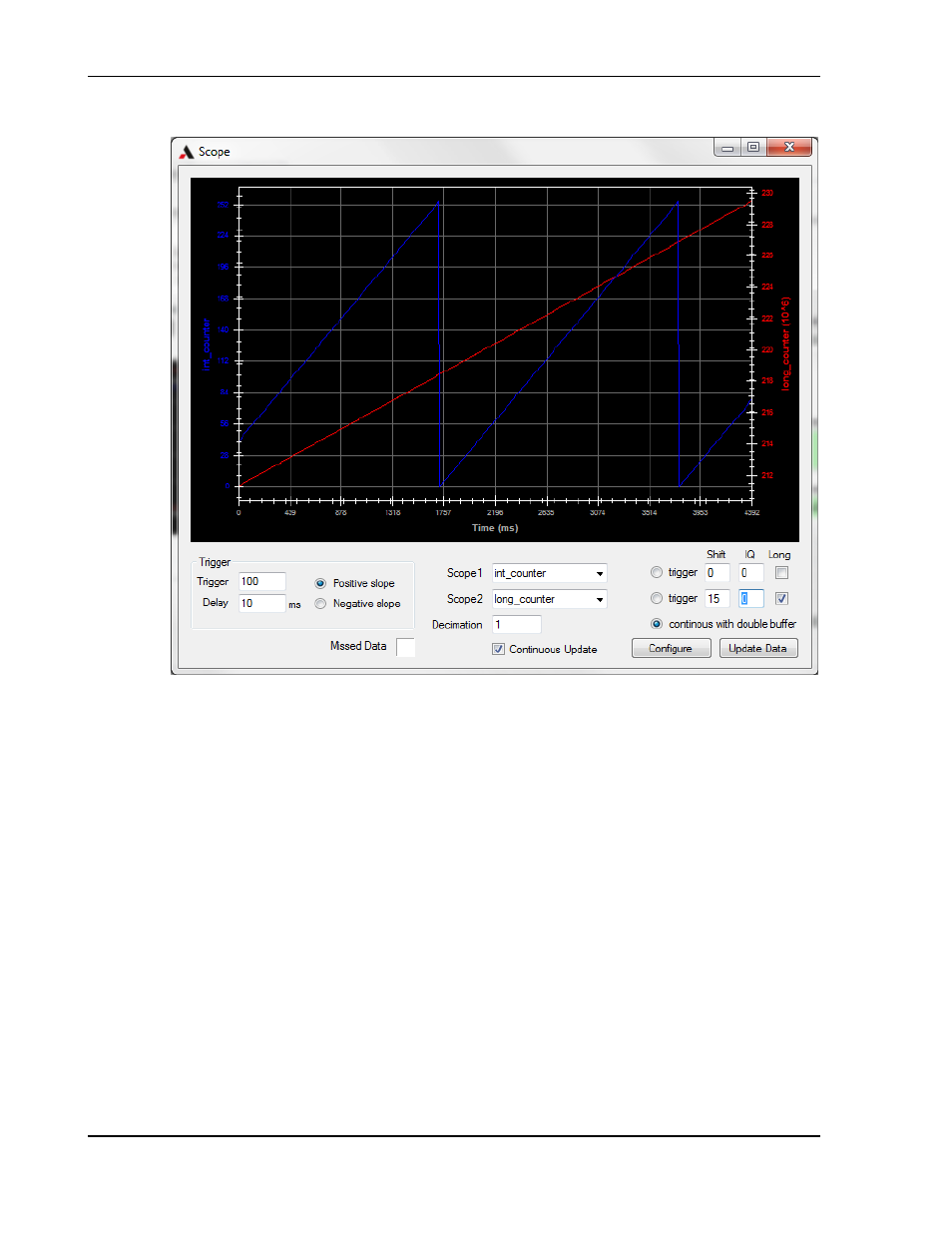 AMETEK ASD Series User Manual | Page 96 / 120