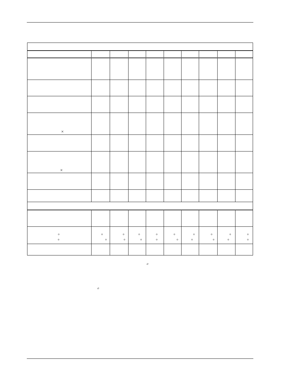 2 electrical specifications, Table 1–1. dlm series specifications | AMETEK DLM 600W Series User Manual | Page 20 / 82