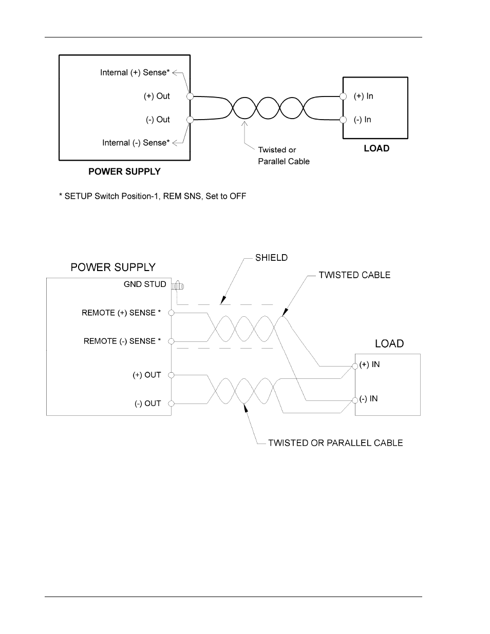 AMETEK DLM 600W Series User Manual | Page 38 / 82