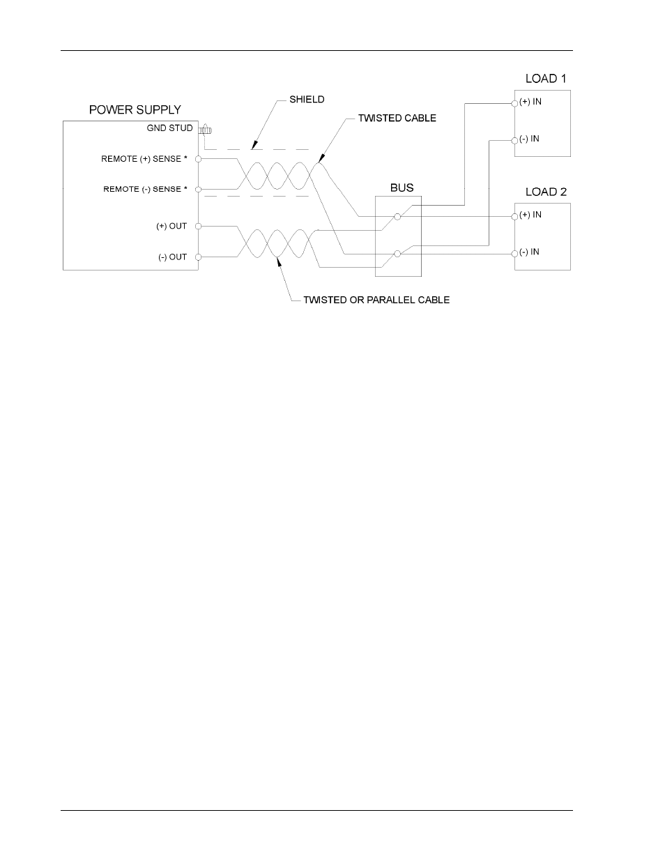 AMETEK DLM 600W Series User Manual | Page 40 / 82