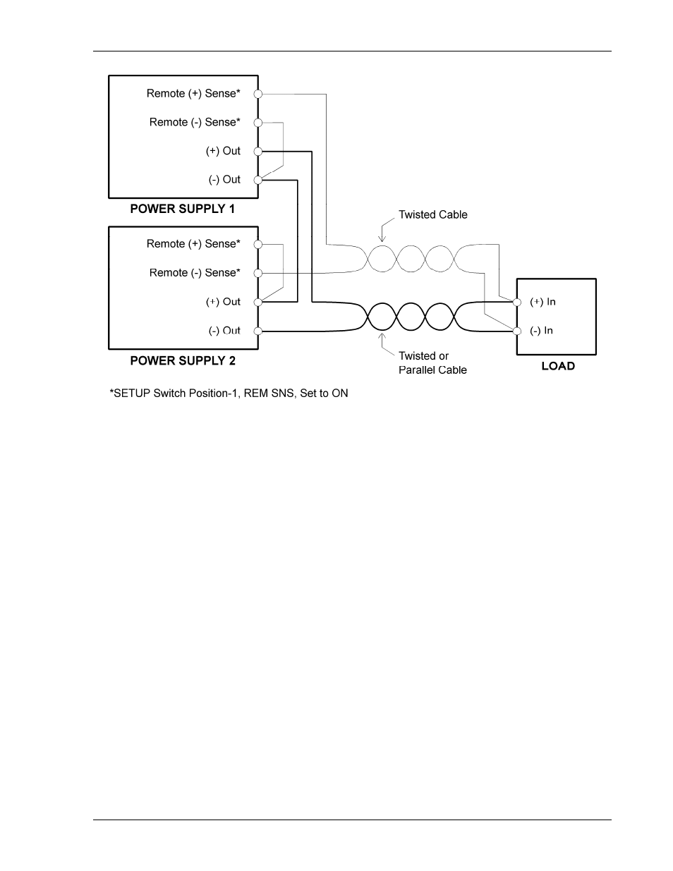 AMETEK DLM 600W Series User Manual | Page 45 / 82
