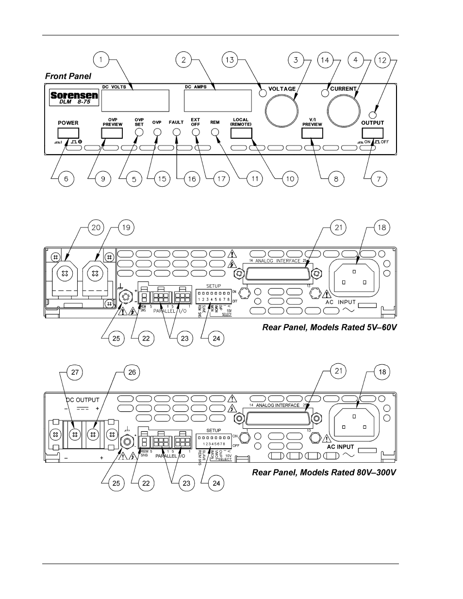 AMETEK DLM 600W Series User Manual | Page 48 / 82