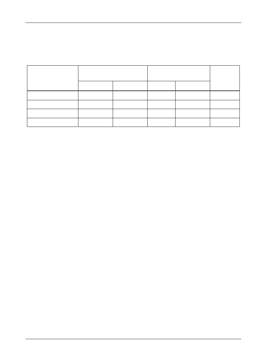 7 remote digital status signals | AMETEK DLM 600W Series User Manual | Page 74 / 82