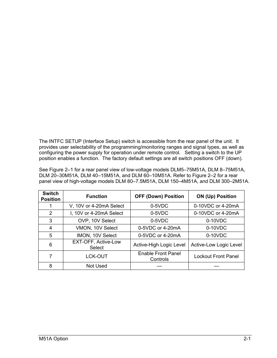 1 intfc setup switch, Isolated remote analog interface operation | AMETEK DLM 600W Series Programming Manual User Manual | Page 13 / 24