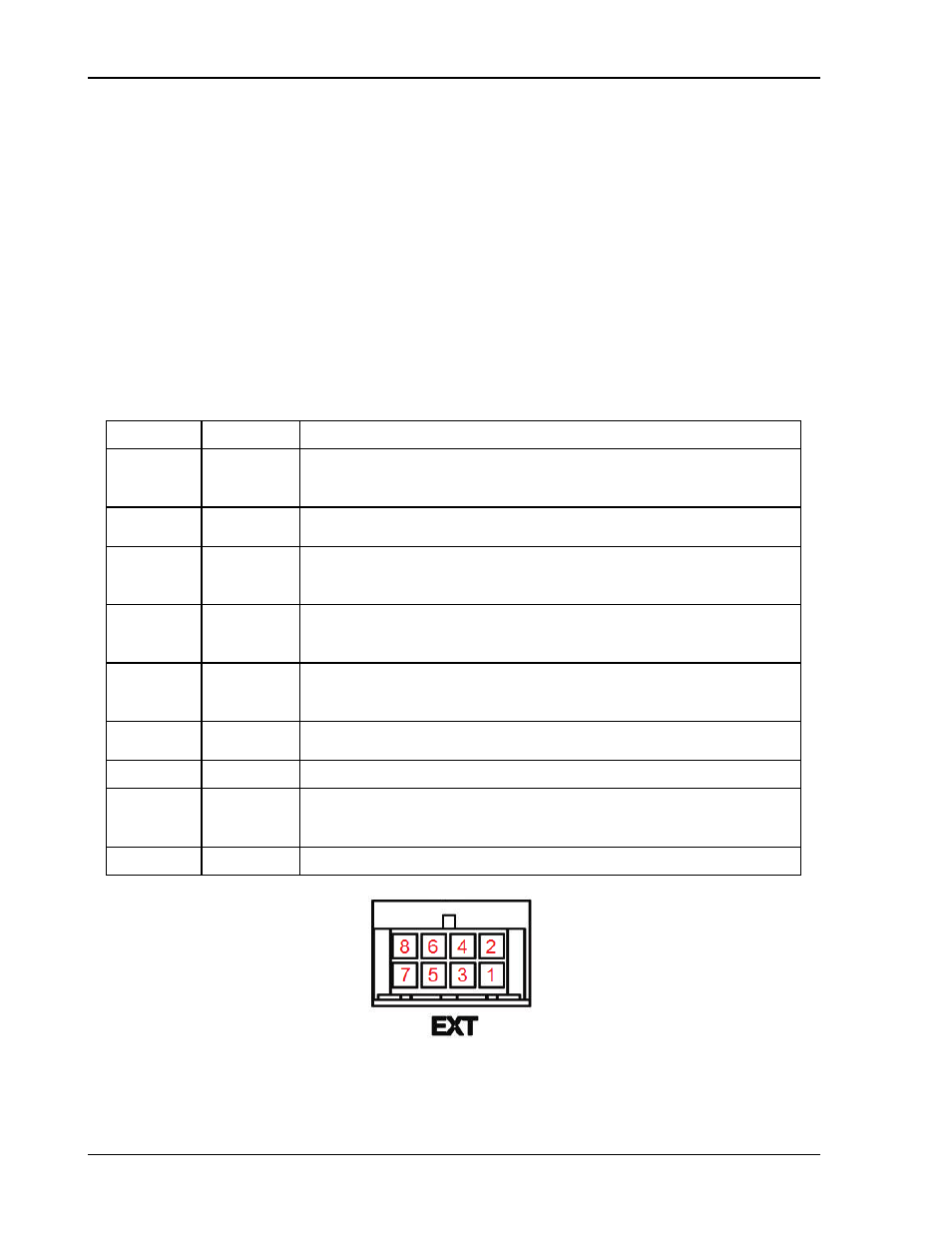 3 external user control signal connector, External user control signal connector -10, On 2.3) | AMETEK M130 User Manual | Page 28 / 99