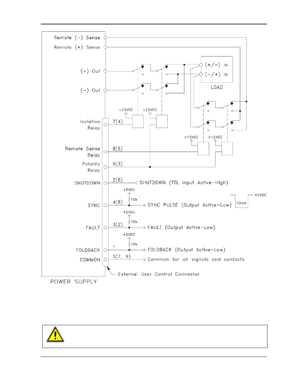 AMETEK M130 User Manual | Page 29 / 99