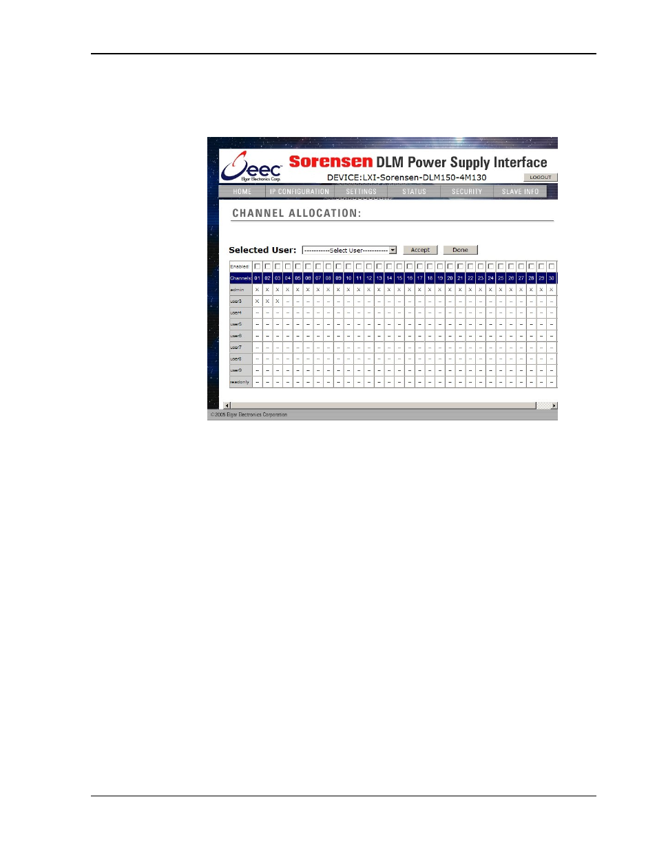 Channel allocation, Ee figure 2-25) | AMETEK M130 User Manual | Page 45 / 99