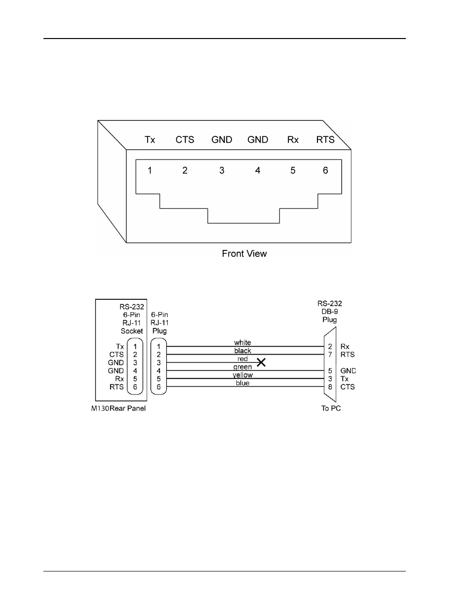 5 remote programming via rs-232, Remote programming via rs-232 -30, On 2.5 | Rs-232 | AMETEK M130 User Manual | Page 48 / 99