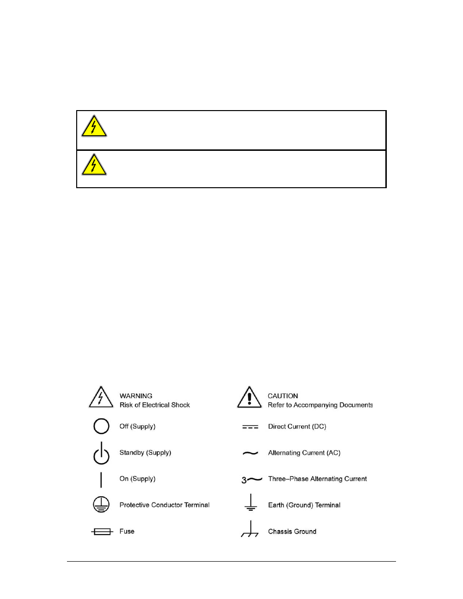 Important safety instructions | AMETEK M130 User Manual | Page 5 / 99