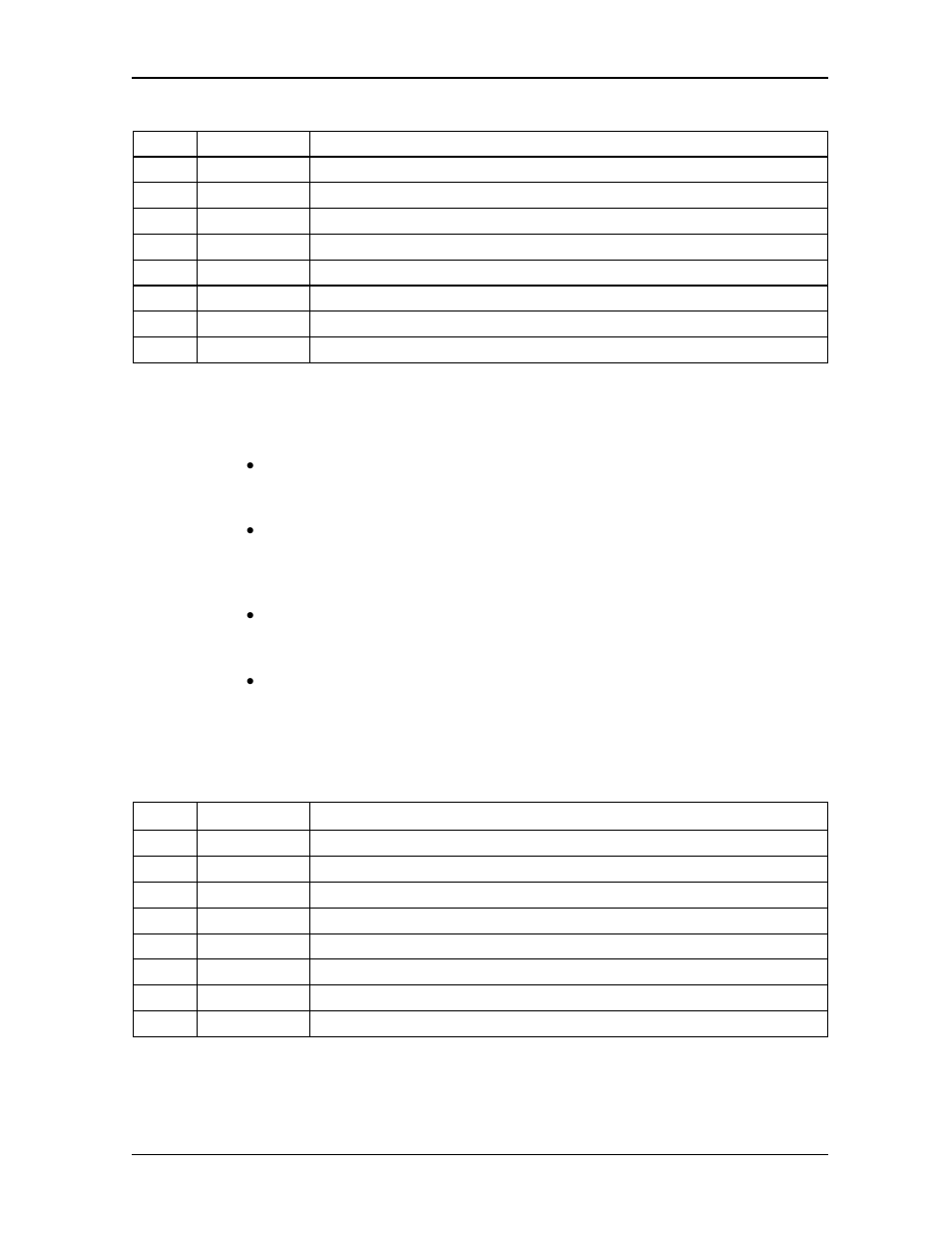 Table 3-2 standard event status register -3 | AMETEK M130 User Manual | Page 53 / 99