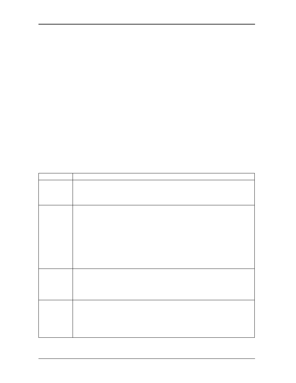 5 error/event queue, Error/event queue -4, Table 3-4 scpi error codes -4 | AMETEK M130 User Manual | Page 54 / 99