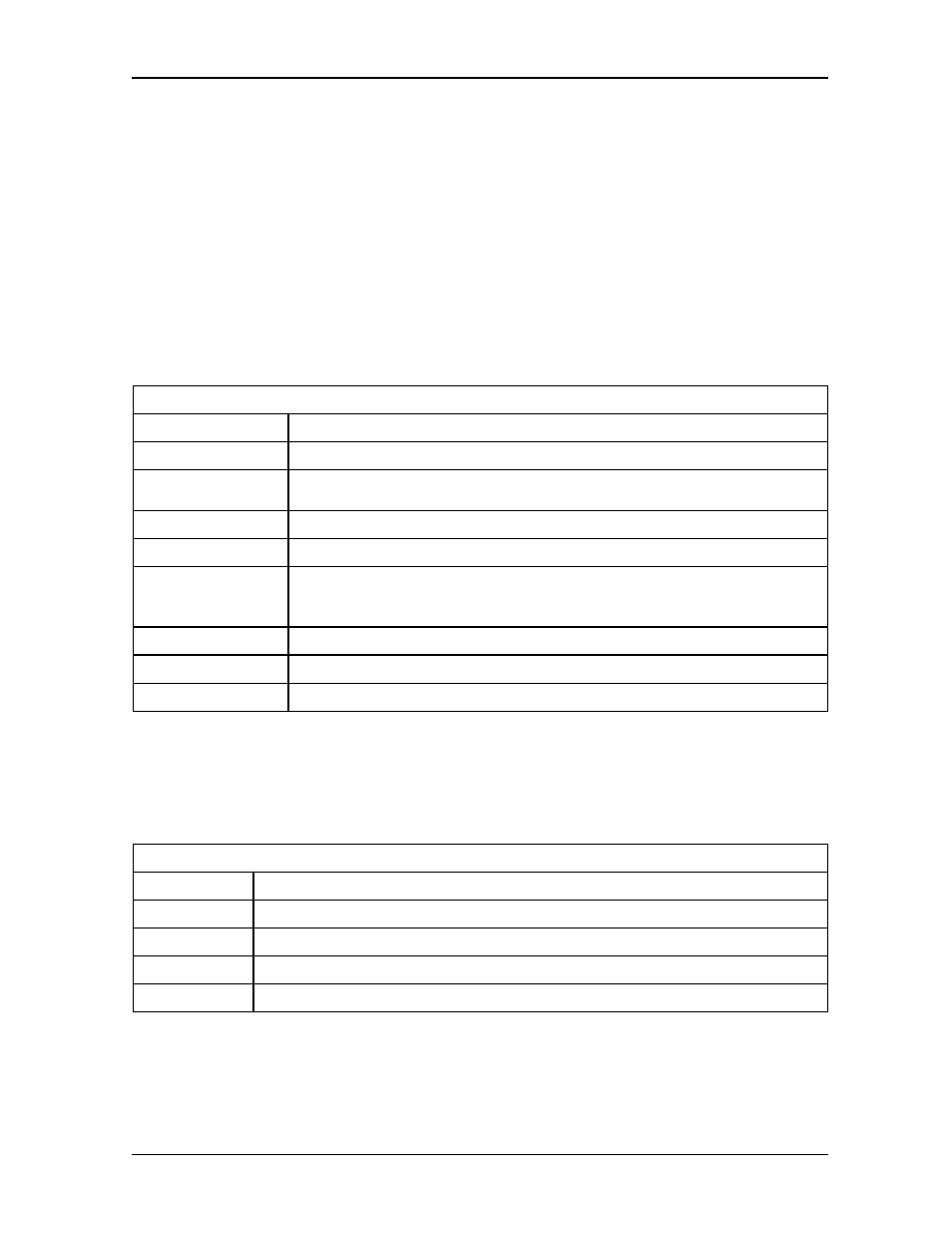 3 ieee-488.2 and scpi conformance information, 1 parameter definitions, 2 units | Ieee-488.2, Scpi conformance information -7, Parameter definitions -7, Units -7, Table 3-5 parameter definitions -7, Table 3-6 m130 units -7, Scpi | AMETEK M130 User Manual | Page 57 / 99