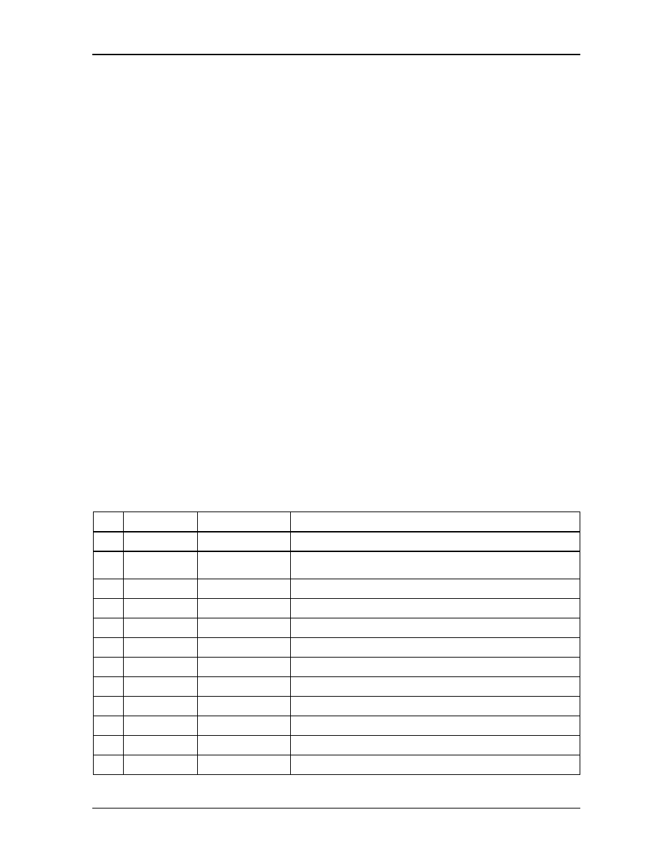3 the ramp function, The ramp function -21 | AMETEK M130 User Manual | Page 71 / 99