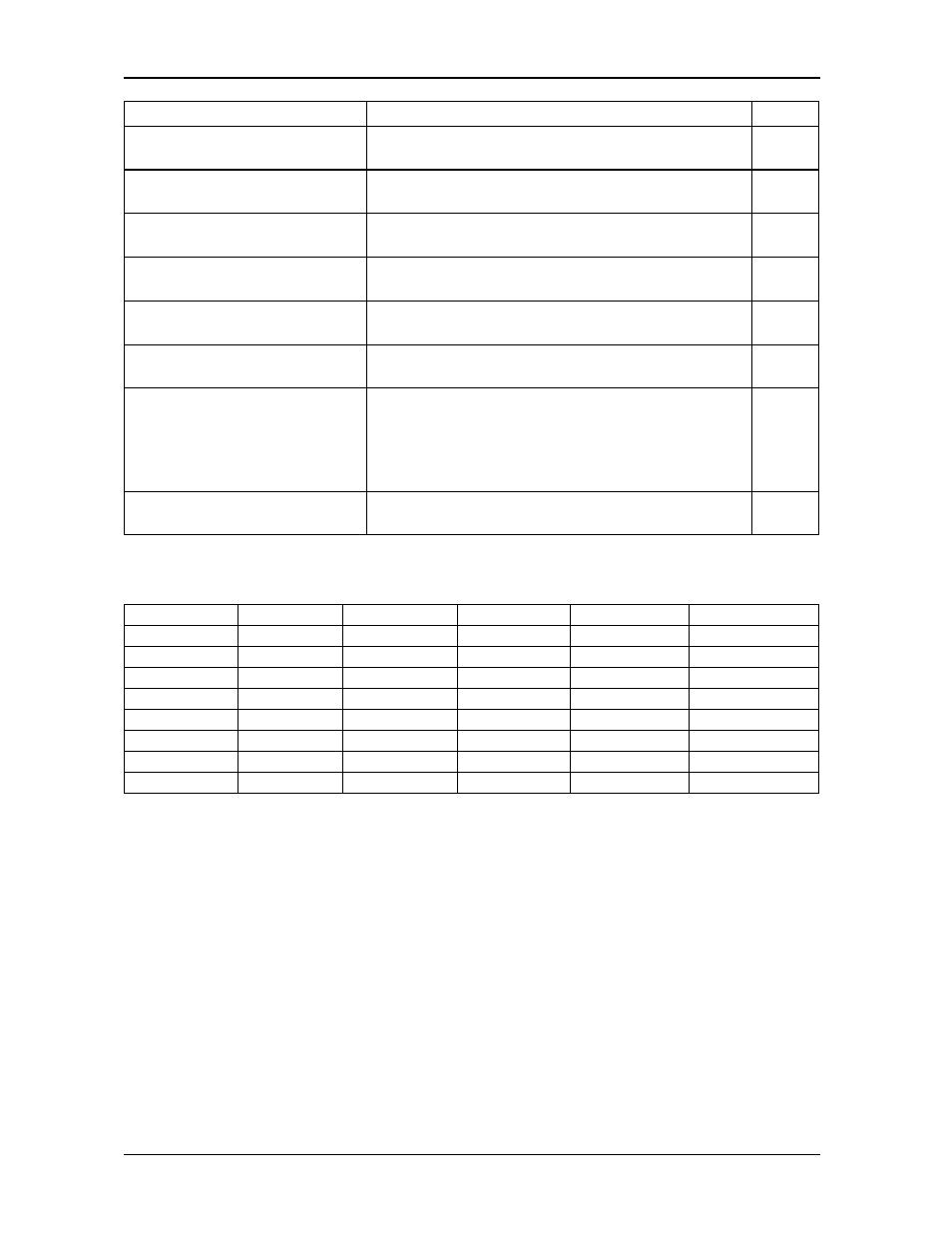 Table 3-8 system fault registers -28 | AMETEK M130 User Manual | Page 78 / 99