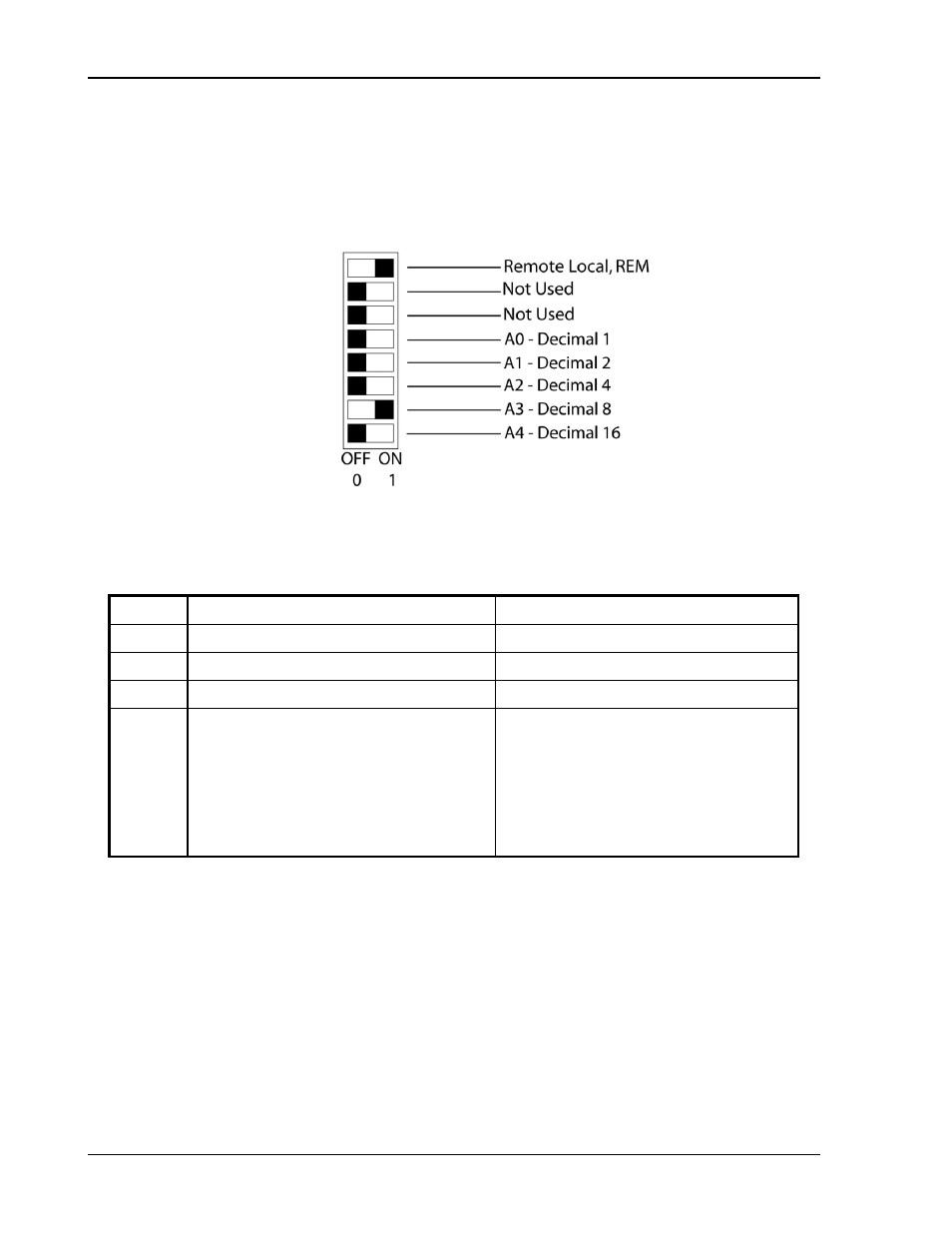 Table 5-1 definitions of s1 switch settings -2 | AMETEK M130 User Manual | Page 94 / 99