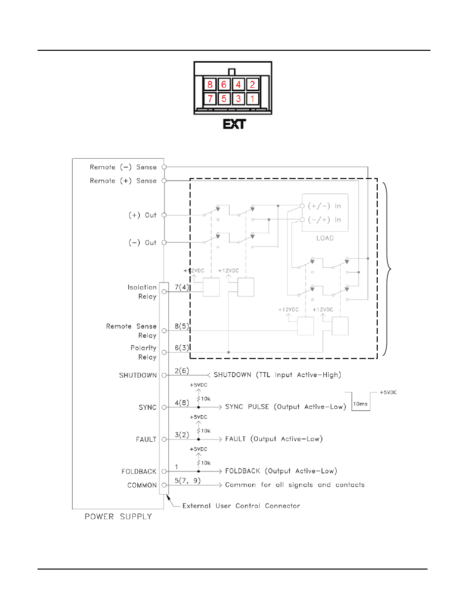 AMETEK DLM600 Series User Manual | Page 10 / 16