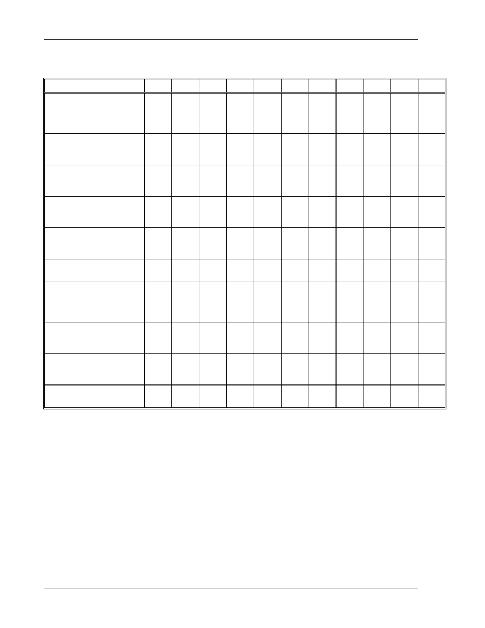 2 4 kw dlm–e electrical specifications9, 4 kw dlm–e electrical specifications, 2 4 kw dlm–e electrical specifications | AMETEK DLM Series User Manual | Page 22 / 74