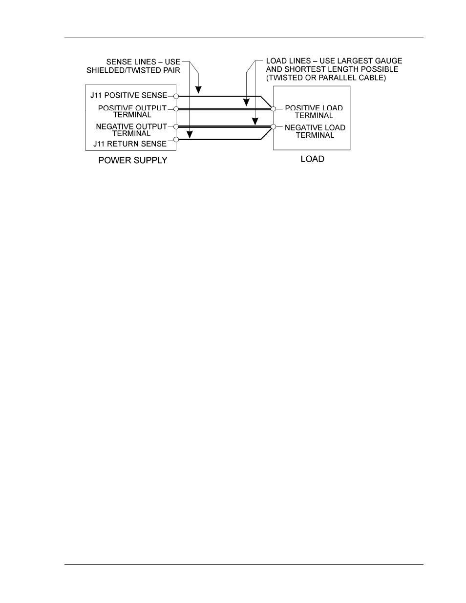 5 connecting multiple loads, Connecting multiple loads -13, Figure 2–5. single load with remote sensing -13 | AMETEK DLM Series User Manual | Page 37 / 74