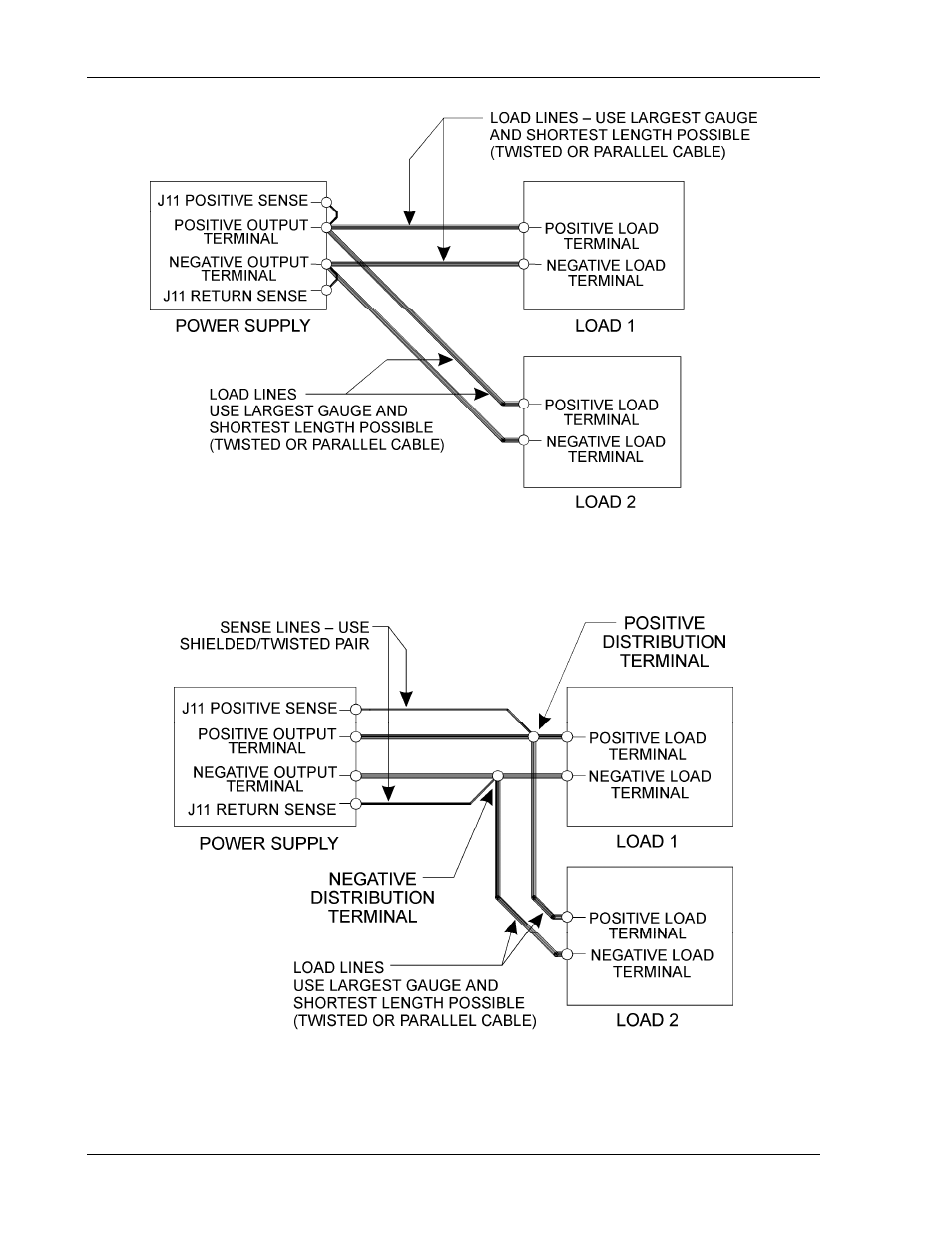 Section 2 installation, Figure 2–6. multiple loads with local sensing -14, Figure 2–7. multiple loads with remote sensing -14 | AMETEK DLM Series User Manual | Page 38 / 74