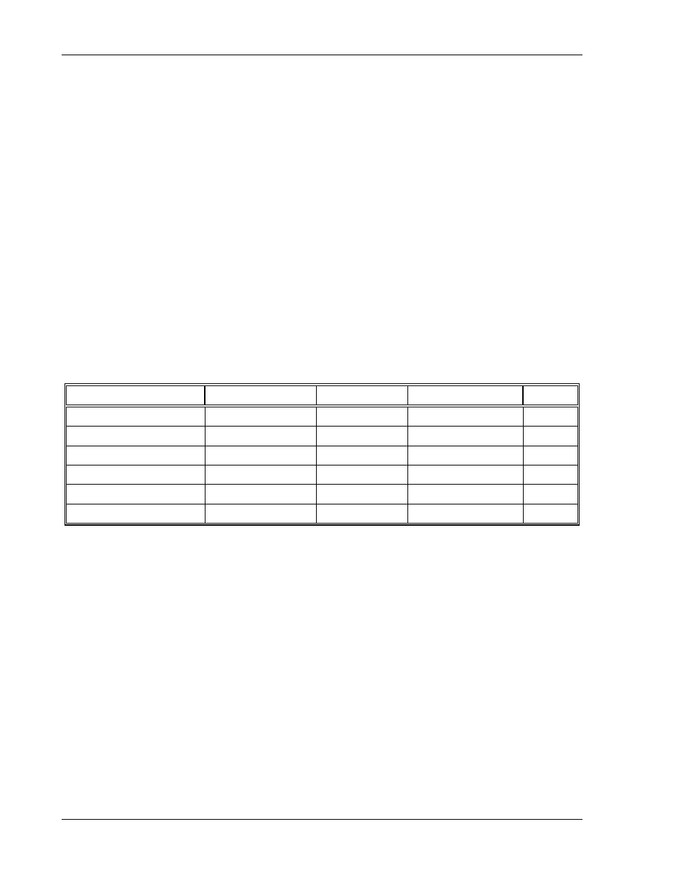 Section 5 maintenance and troubleshooting, 4 ordering parts, 5 fuse ratings | 4 ordering, Parts, 5 fuse, Ratings, Table 5–3. fuse ratings -4 | AMETEK DLM Series User Manual | Page 74 / 74