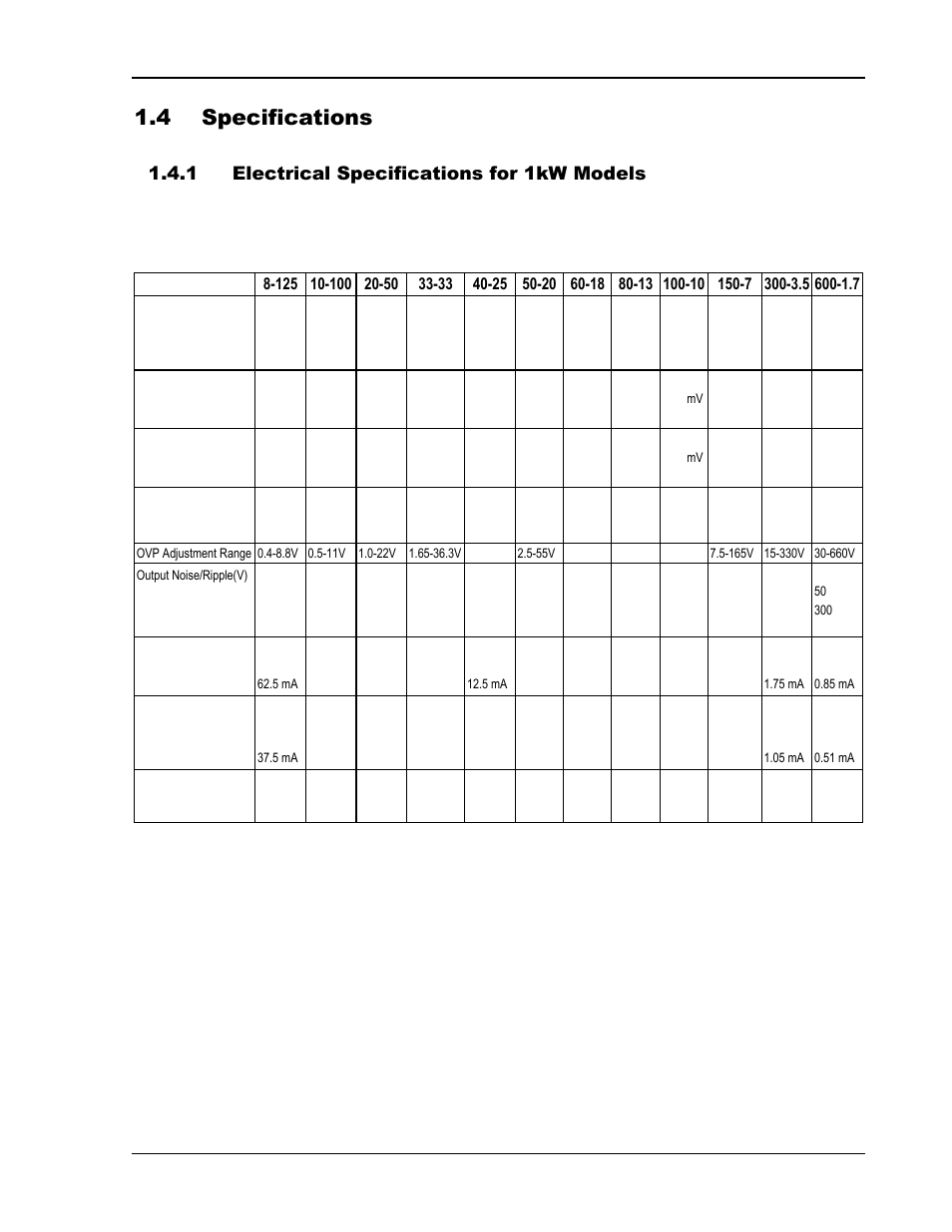 Specifications -3, Electrical specifications for 1kw models -3, 4 specifications | 1 electrical specifications for 1kw models | AMETEK DCS-E 1KW Series User Manual | Page 19 / 65