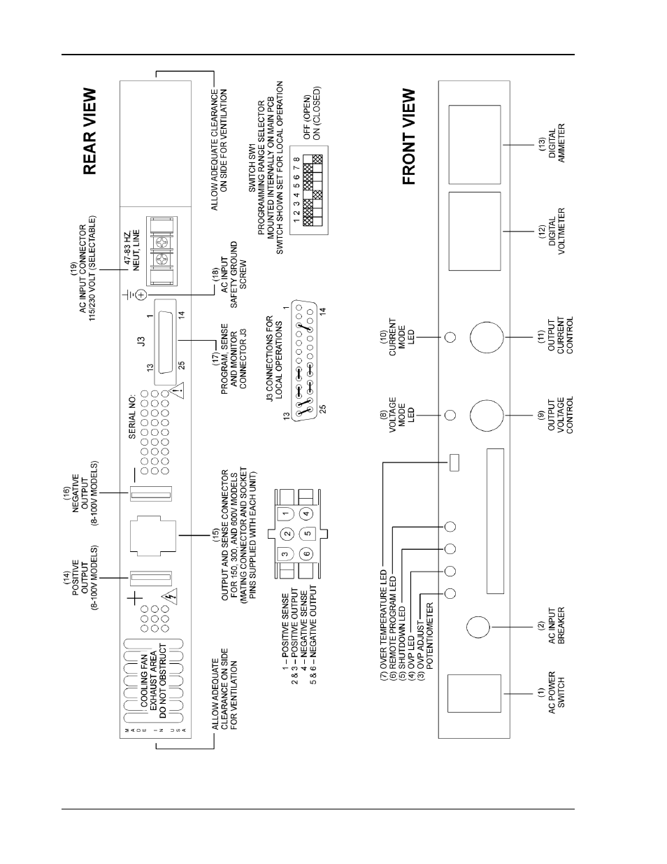 Figure 2-1 dcs series power supply -4 | AMETEK DCS-E 1KW Series User Manual | Page 26 / 65