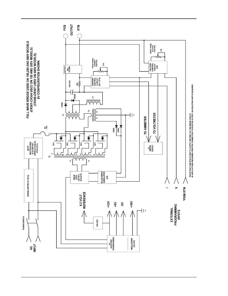 Figure 3-1 simplified full bridge converter -2 | AMETEK DCS-E 1KW Series User Manual | Page 48 / 65