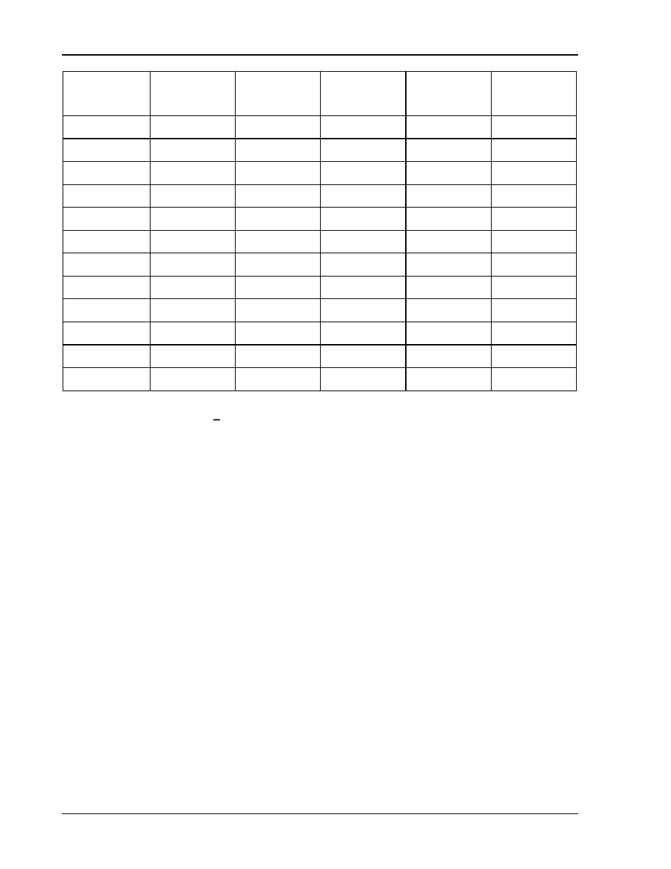 Table 5, 4 dcs 1.2kw parts lists by model number -4 | AMETEK DCS-E 1KW Series User Manual | Page 64 / 65