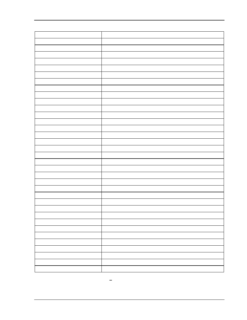 Table 5, 5 dcs 1.2kw parts lists -5, D table 5 | AMETEK DCS-E 1KW Series User Manual | Page 65 / 65
