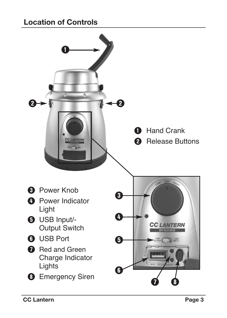 C. Crane Camping Equipment User Manual | Page 3 / 8
