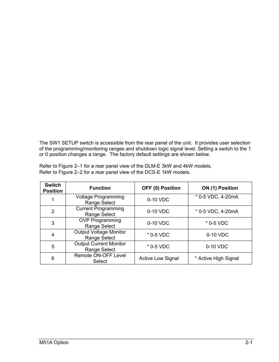 Section 2 isolated analog programmer operation, 1 sw1 switch, Isolated analog programmer operation | AMETEK DCS-E 1kW Series Programming Manual User Manual | Page 13 / 32