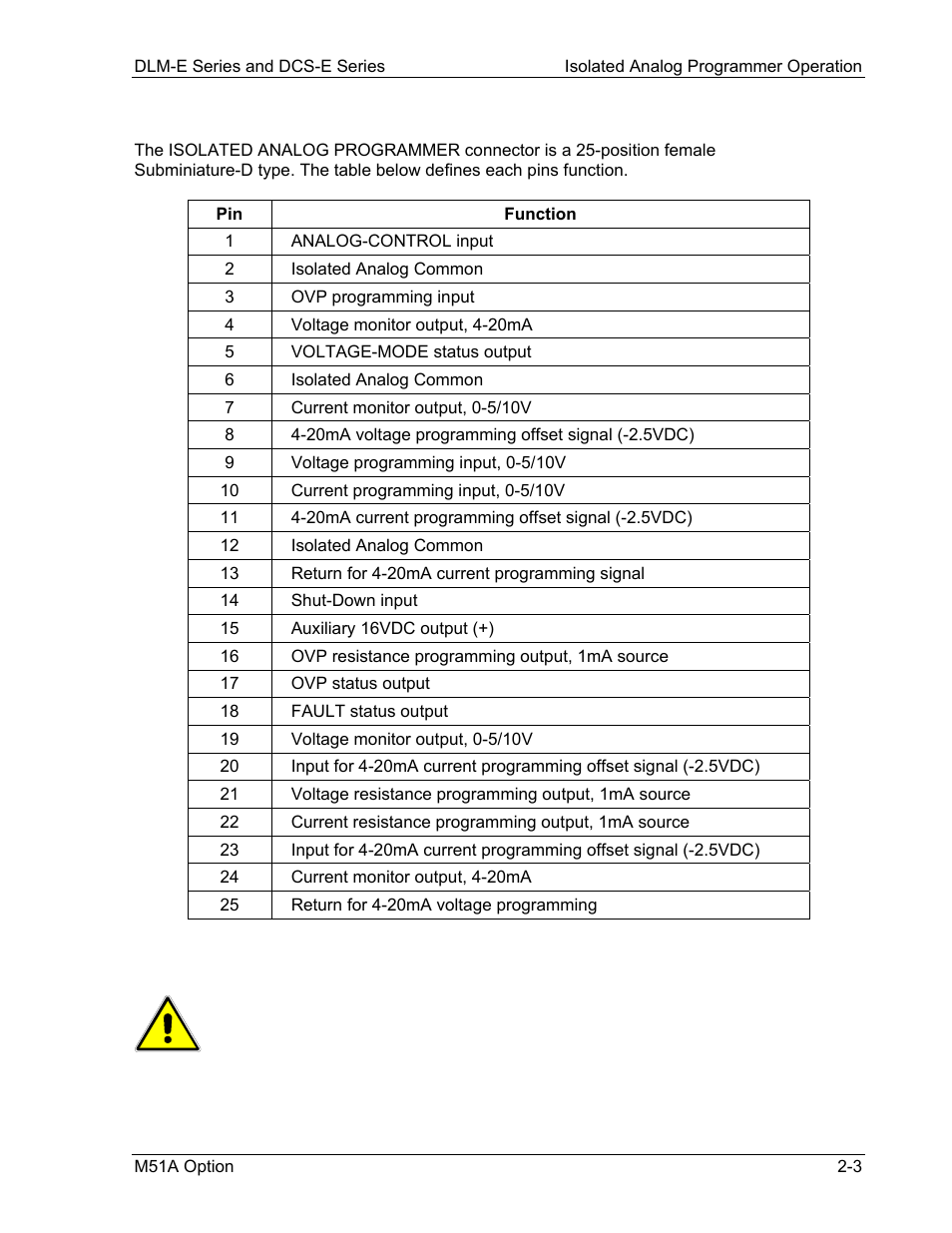 2 isolated analog programmer connector (j4) | AMETEK DCS-E 1kW Series Programming Manual User Manual | Page 15 / 32