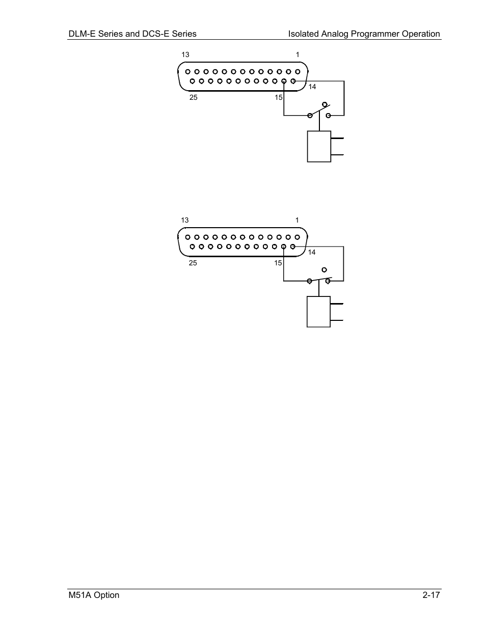 AMETEK DCS-E 1kW Series Programming Manual User Manual | Page 29 / 32